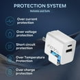 thumbnail image 5 of FGY 25W USB C Charger 2-Port Wall Charger for iPhone, Samsung, AirPods - White, 5 of 8
