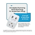thumbnail image 6 of Ceptics CTU-9C Continental European Travel Adapter Plug - Type C - Dual USB Devices, 6 of 11