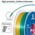 thumbnail image 3 of Geeetech 5pcs Gradient Color 1.75mmPLA 3D Printer Filament , Dimensional Accuracy +/-0.03mm, 5kg (11lbs) , 1080 Feet （330m）per Roll, Fit for Most 3D FDM Printer, 3 of 8