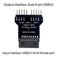 thumbnail image 4 of Internal 19Pin To Double 9Pin USB2.0 Adapter Expansion Module For Computer, 4 of 5