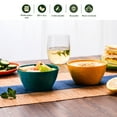 thumbnail image 2 of MIYOPESI 4.7-Inch Melamine Rice Bowls (Set of 6) - 12oz Unbreakable and Reusable Soup Bowls with Ceramic Feel, Stackable and Dishwasher-Safe Dinnerware (Multi-color), 2 of 6