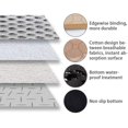 thumbnail image 3 of SHAR Washable Dog Training Mat, Fast Urine Absorption, Reusable, With Waterproof Non-Slip Base, Indoor, Outdoor, Car & Travel, 3 of 5