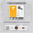 thumbnail image 4 of Nutrience® Nourriture pour Chiens Adultes de Race Moyenne Infusion - Poulet, 4 of 5