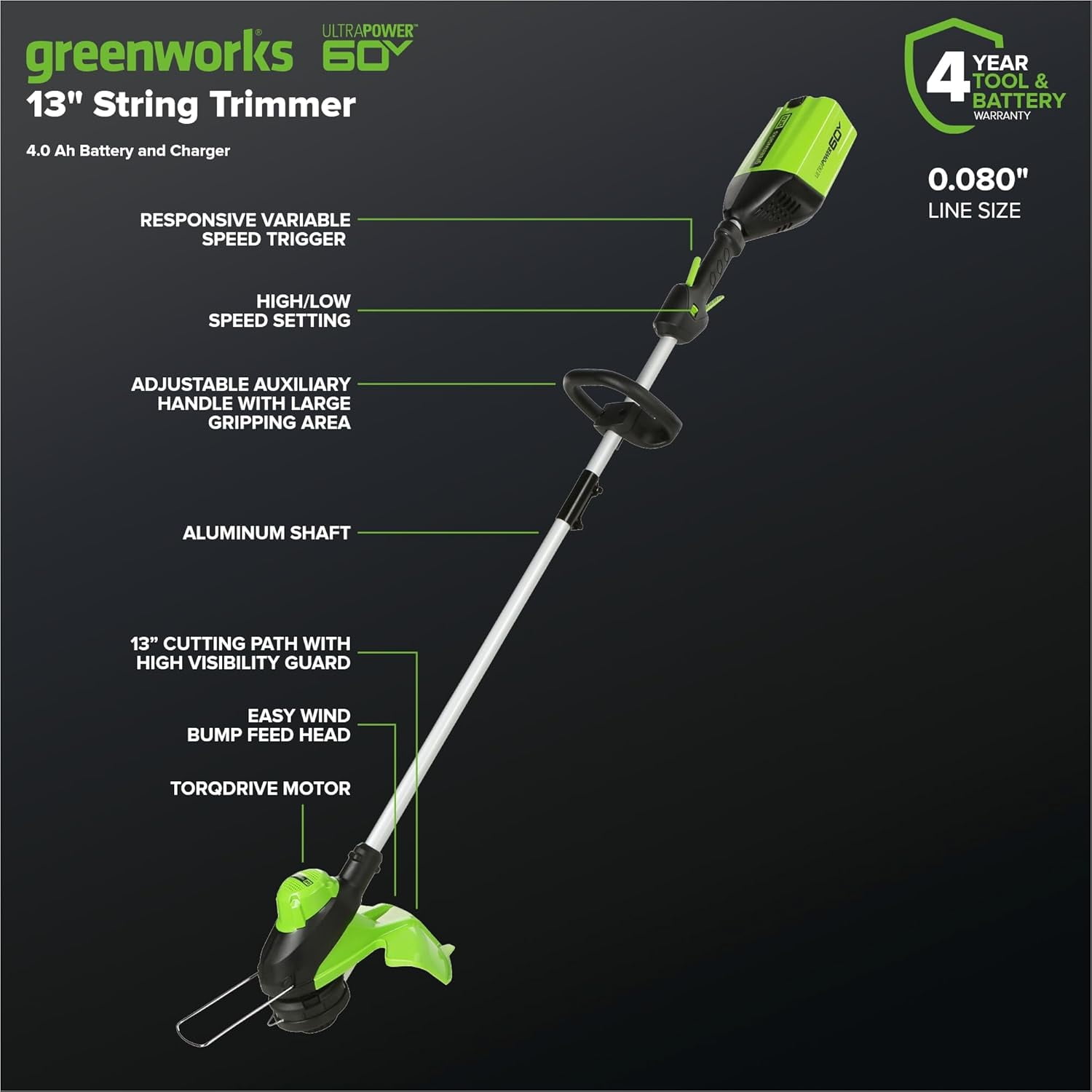 Greenworks 60V 17" Brushless Push Mower & 60V 13" String Trimmer with 4.0 Ah Battery & 3A Charger