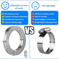 thumbnail image 2 of HOT Hose Clamp 12ft 10 Pieces Strong Fastener Combo Kit Adjustable Pipe Band for Pipeline Automotive Mechanics, 2 of 5