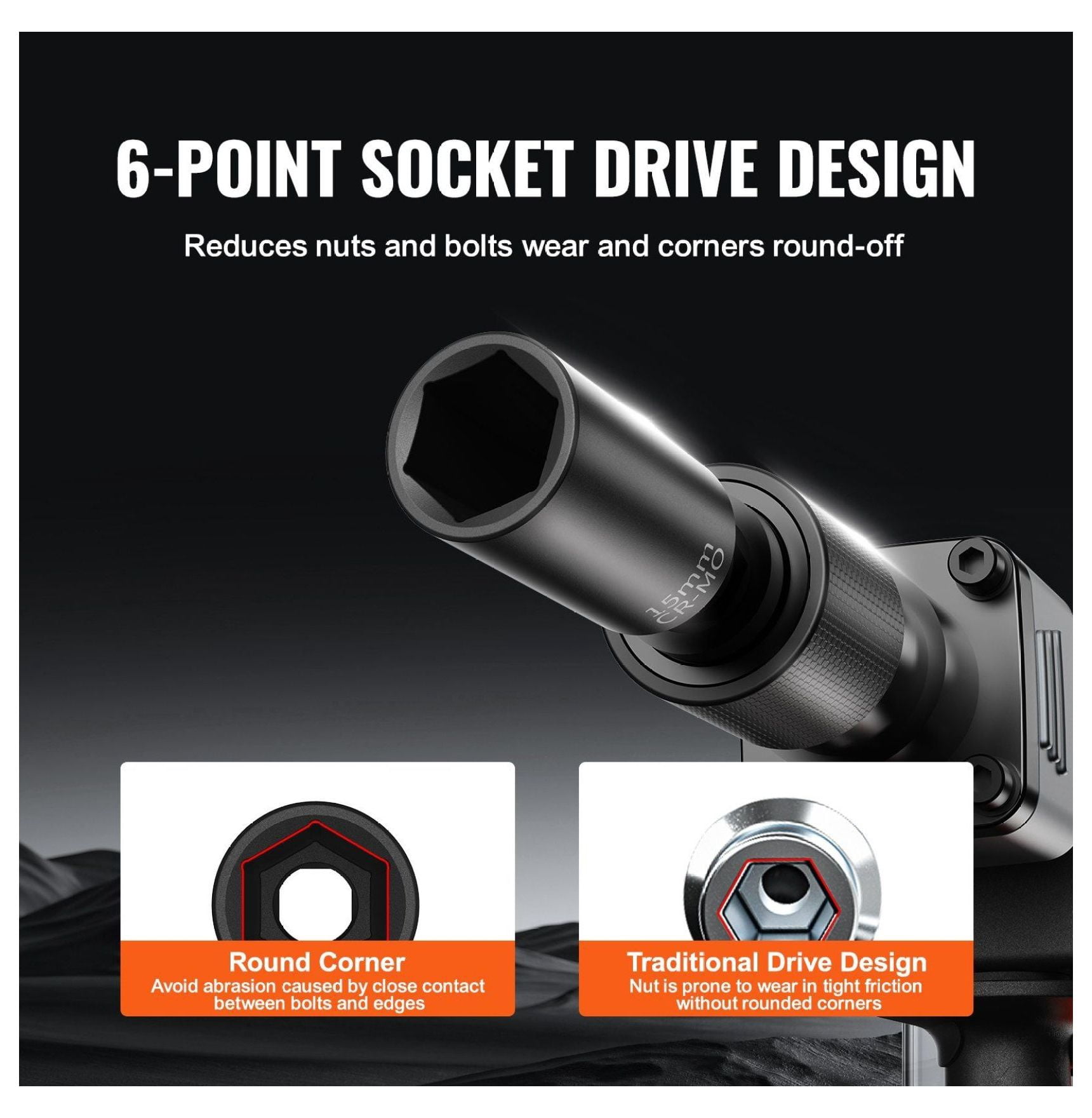 1/4" Drive Impact Socket Set, 14 Piece Metric 4-15mm Deep Sockets, Cr-Mo Steel for Auto Repair