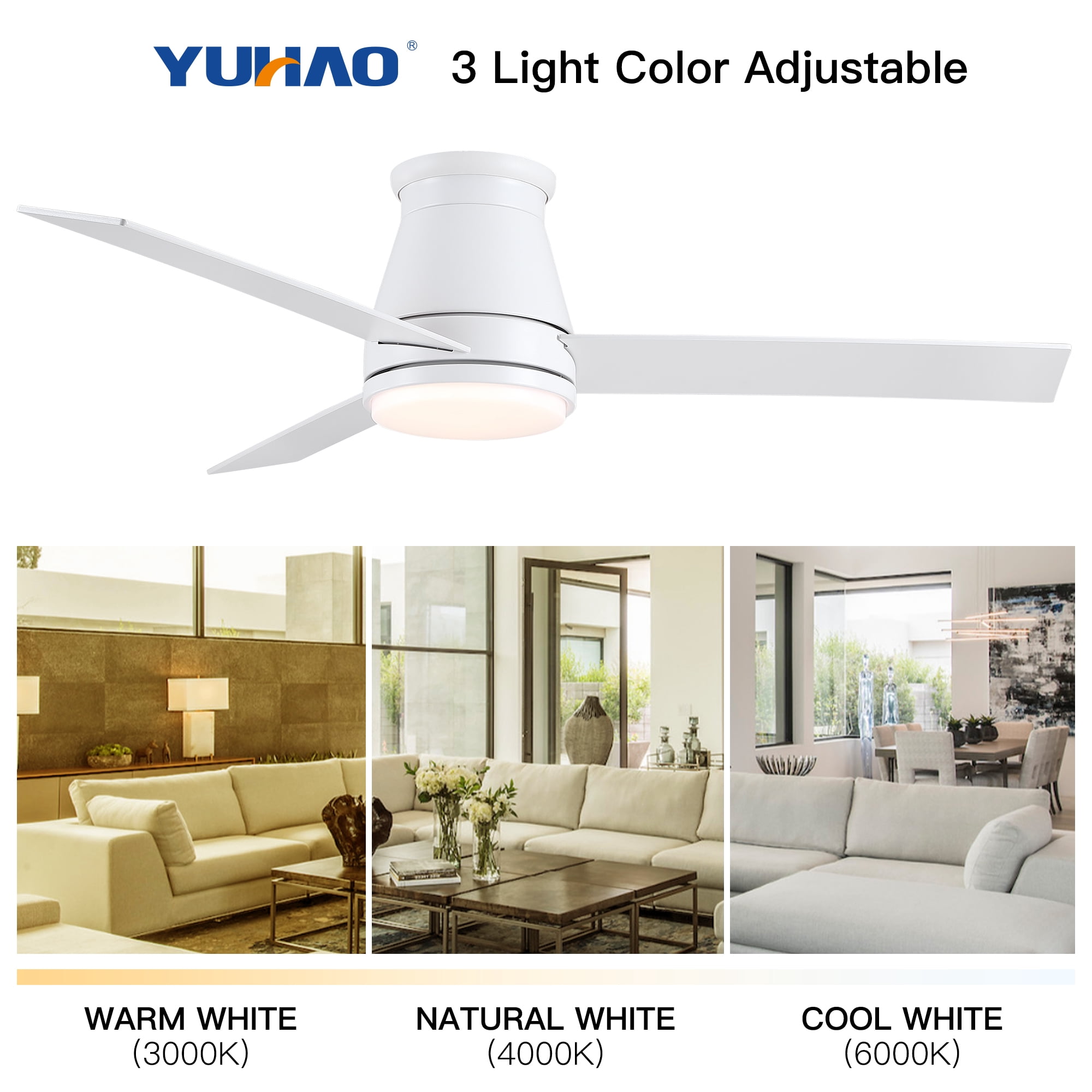 Wellspeed 48 in. Indoor Matte White Low Profile Ceiling Fan with 3 Blades and DC Motor