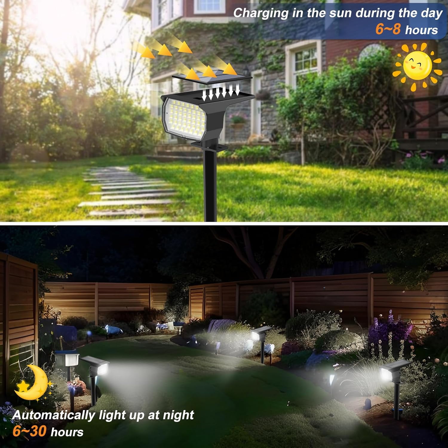 Solar Lights Outdoor, 6 pack 46 LEDs, 3 Modes Auto On/Off, IP65 Waterproof Solar SpotLights for Pathway, Yard, Garden, Walkway - Cool White