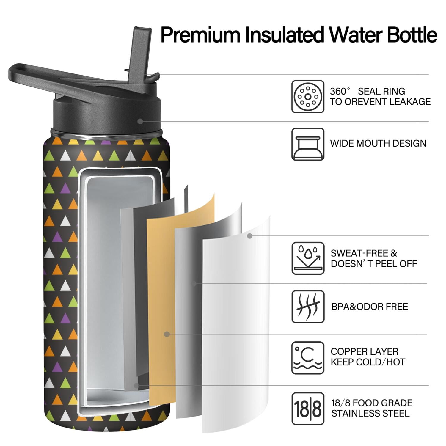 Modern 18 oz Insulated Stainless Steel Water Bottle with Straw & Cleaning Brush , Leakproof, BPA-Free, 304 Stainless Steel, Wide Mouth, Travel Mug for Car, Gym, Office