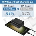 thumbnail image 3 of Cargador Samsung Super Fast tipo C de 45 W con cable de 1,5 m, color negro, 3 of 7
