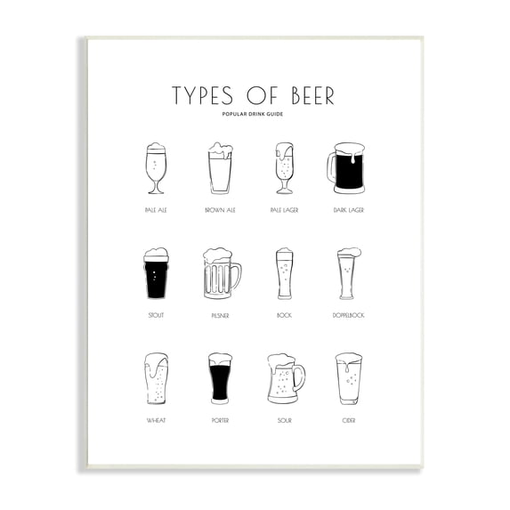 Stupell Industries Beer Beverage Guide Modern Minimal Black White Chart, 13 x 19, Designed by Martina Pavlova