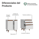 thumbnail image 4 of Kit 2 Gabinetes Bajos Reims Madesa 2 Puertas 3 Cajones BB, 4 of 5