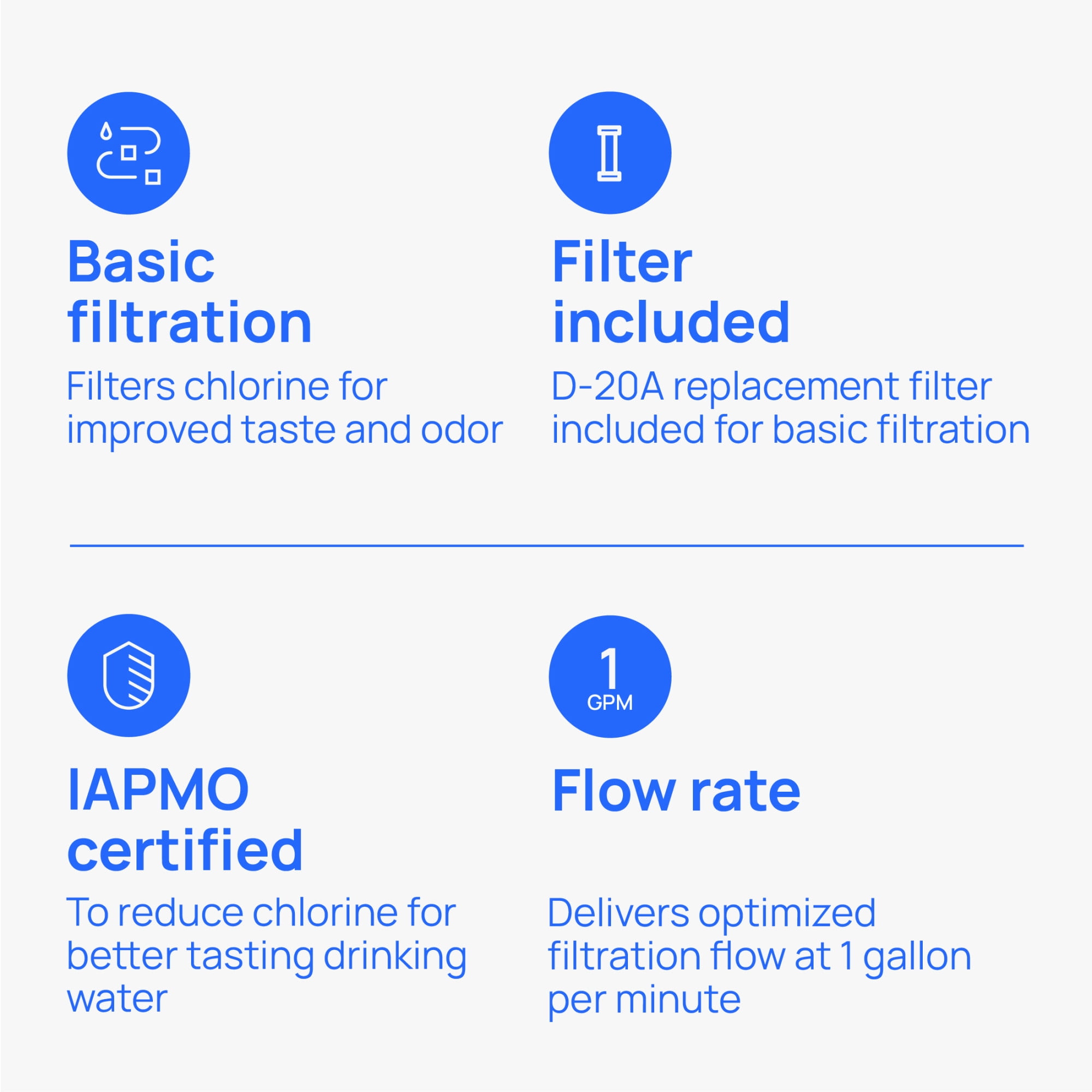 Culligan US-600A Under Sink Drinking Water Filter System - Includes D-20A Filter Cartridge