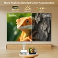 thumbnail image 5 of Salange LCD Full HD 1080p Support 4K 15000 LM Home Theater Movie Multimedia Projector, 5 of 7