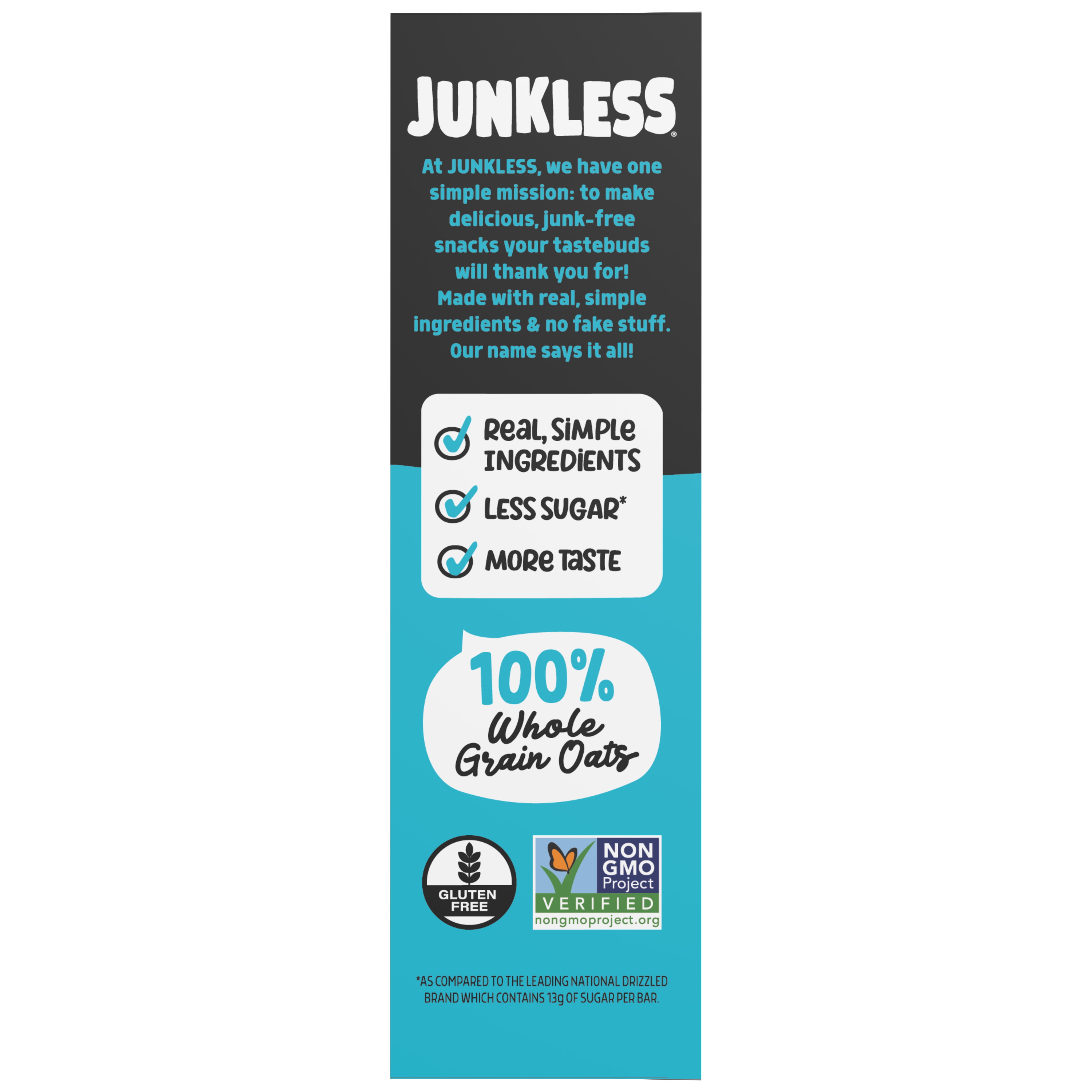 (8 pack) JUNKLESS Chewy Granola Bars, Chocolate Chip, Less Sugar, Gluten Free, Non-GMO, 1.1 oz, 6 Count