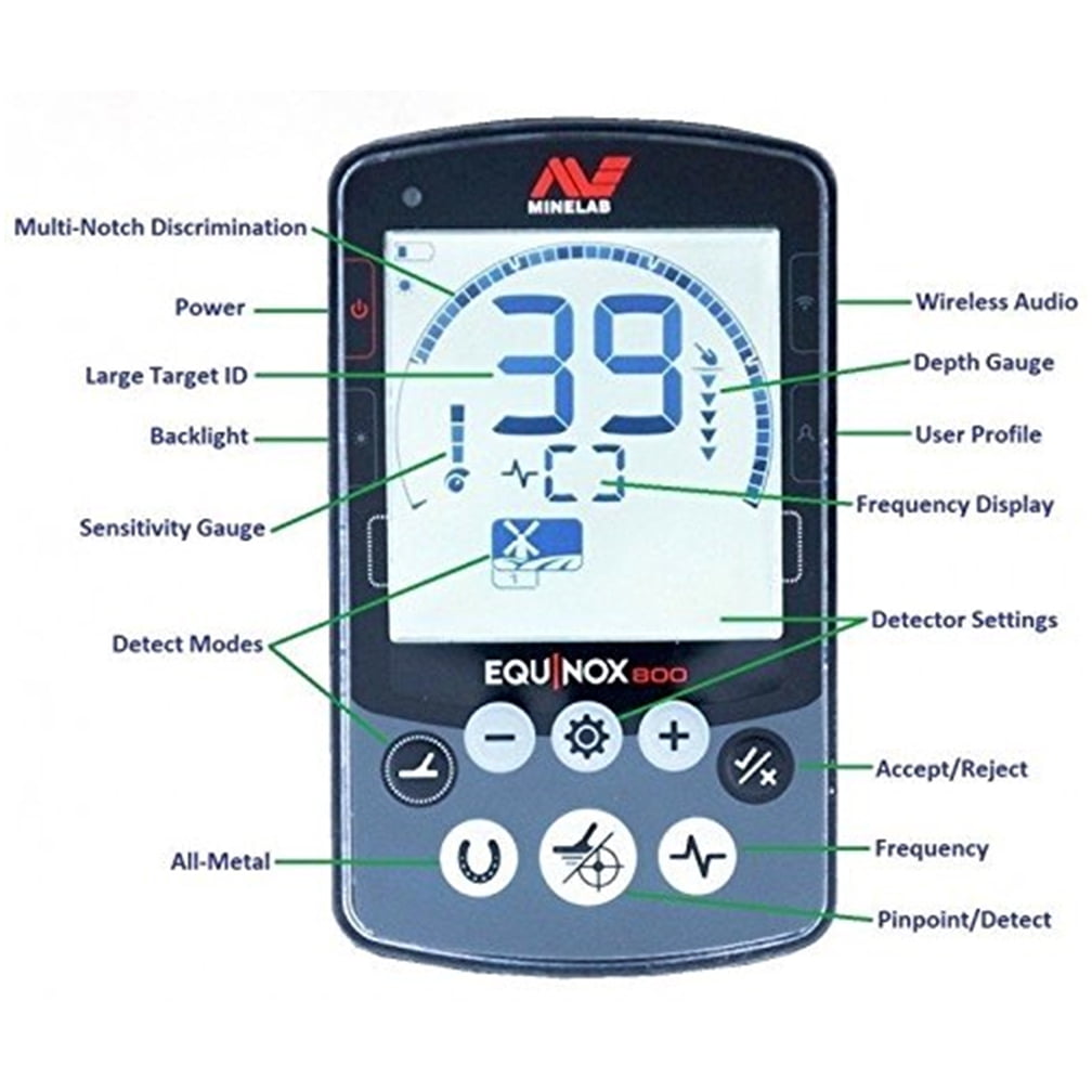 Minelab EQUINOX 800 All-Terrain Waterproof Multi-Purpose Metal Detector + PRO-FIND 35 Waterproof Pinpointer & Cloth