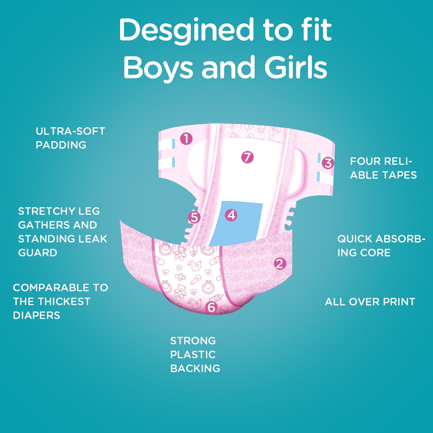 Littleforbig Adult Printed Diaper 10 Pieces - Nursery Pink (Medium 28"-38") Medium (Pack of 10) Pink
