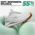 thumbnail image 5 of ALLSWIFIT Women's Slip On Stability Cross Trainer Walking Shoes Coushioning Arch Support Non Slip Breathable Comfortable Workout Running Tennis Gym Fashion Sneaker, 5 of 8