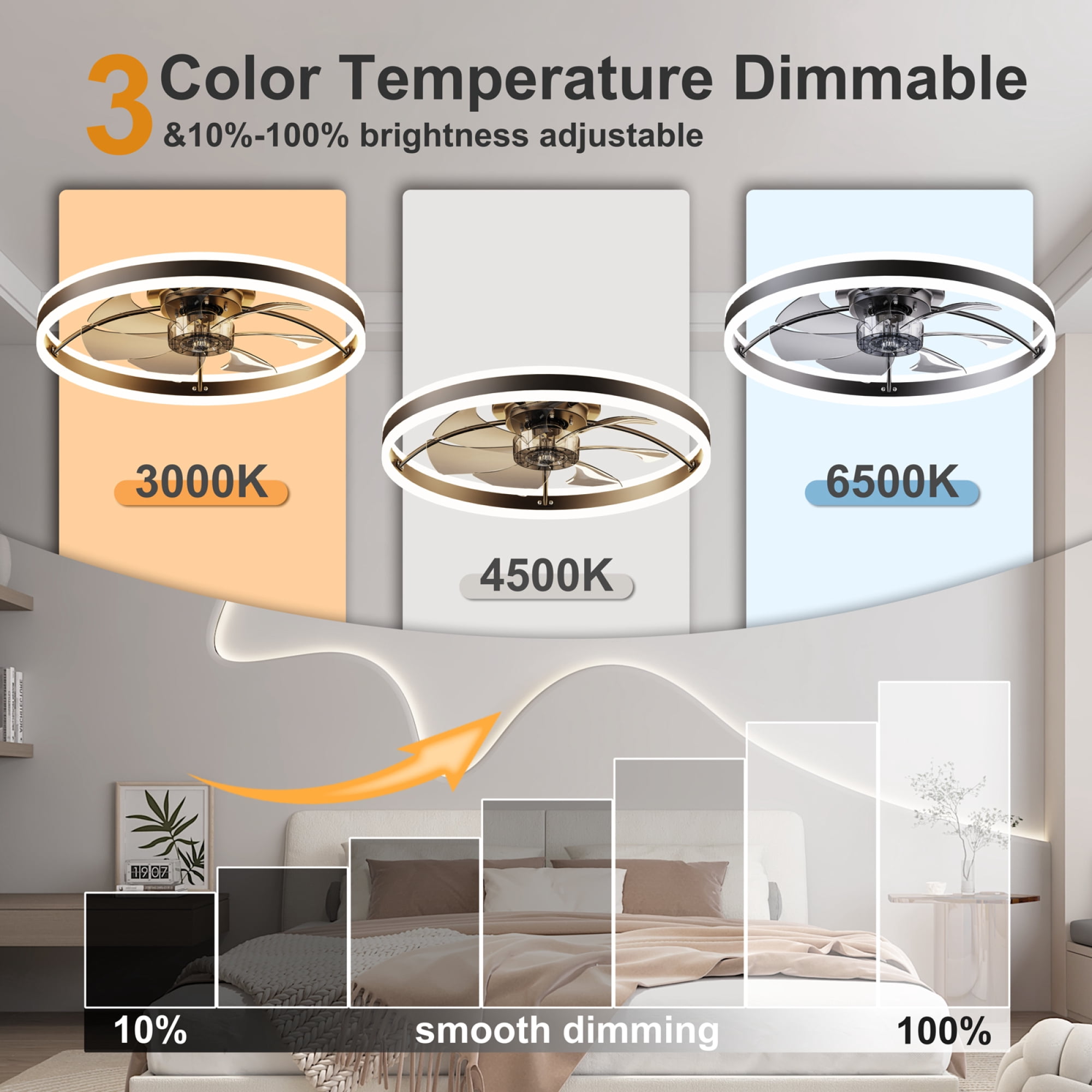 Leumius 23.6"Smart Ceiling Fan with LED Light, 7 Blades Modern Metal Design, 6-Speed Quiet DC Motor, APP & Remote Control, Dimmable Light 3000K-6500K for Living Room Bedroom Black