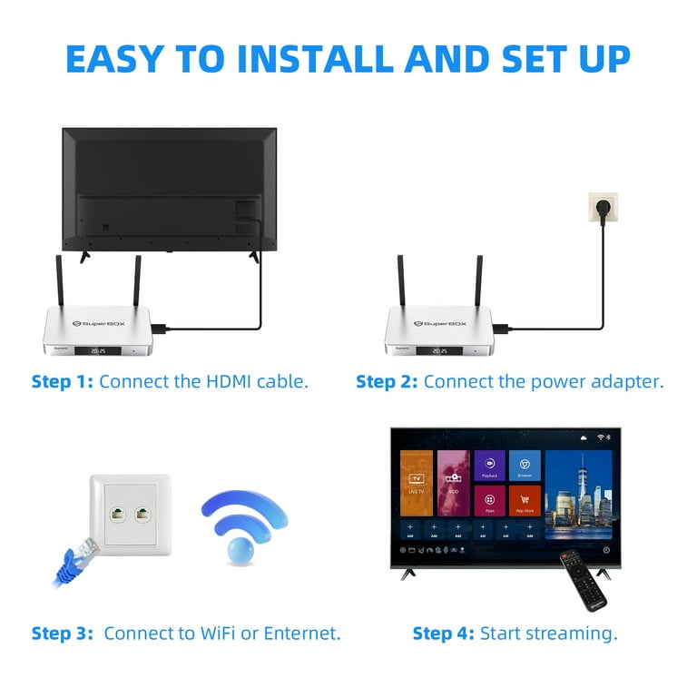 SuperBox 8K Supreme Premium Edition Bundle 2025 Newest Model Media