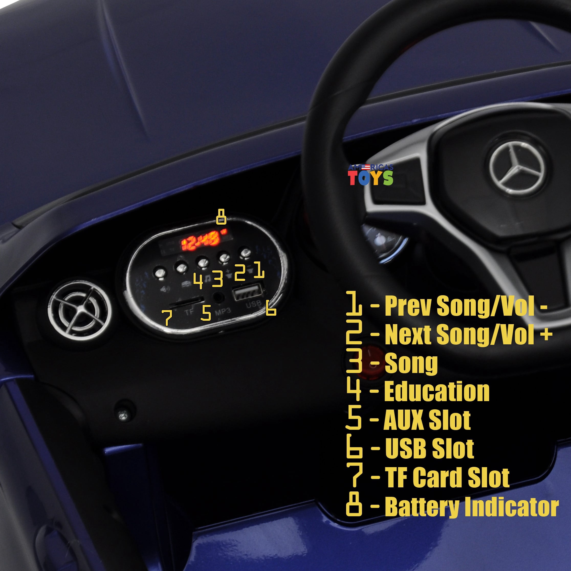 Mercedes GLA45 12 V Powered Ride on Car for Kids with Remote Control