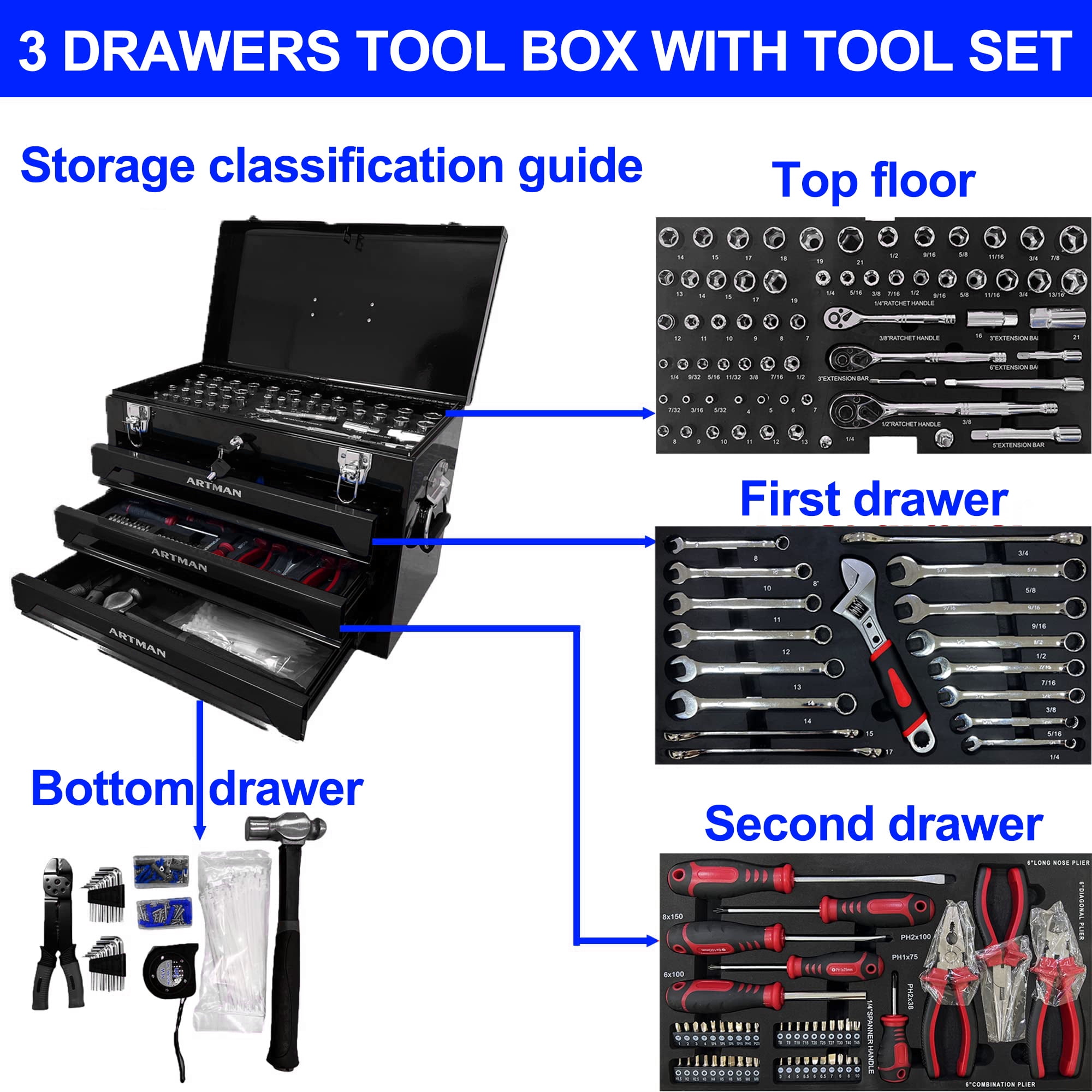 Aukfa 439-Piece Mechanics Tool Set, 3 Drawer Tool Organizer Metal Box w/ Tool Kit for Home, Auto Repair, Black