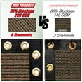 thumbnail image 4 of ColourTree Customized Size Fence Screen Privacy Screen Brown 6' x 48? - Commercial Grade 170 GSM - Heavy Duty - 3 Years Warranty - Cable Zip Ties Included, 4 of 5