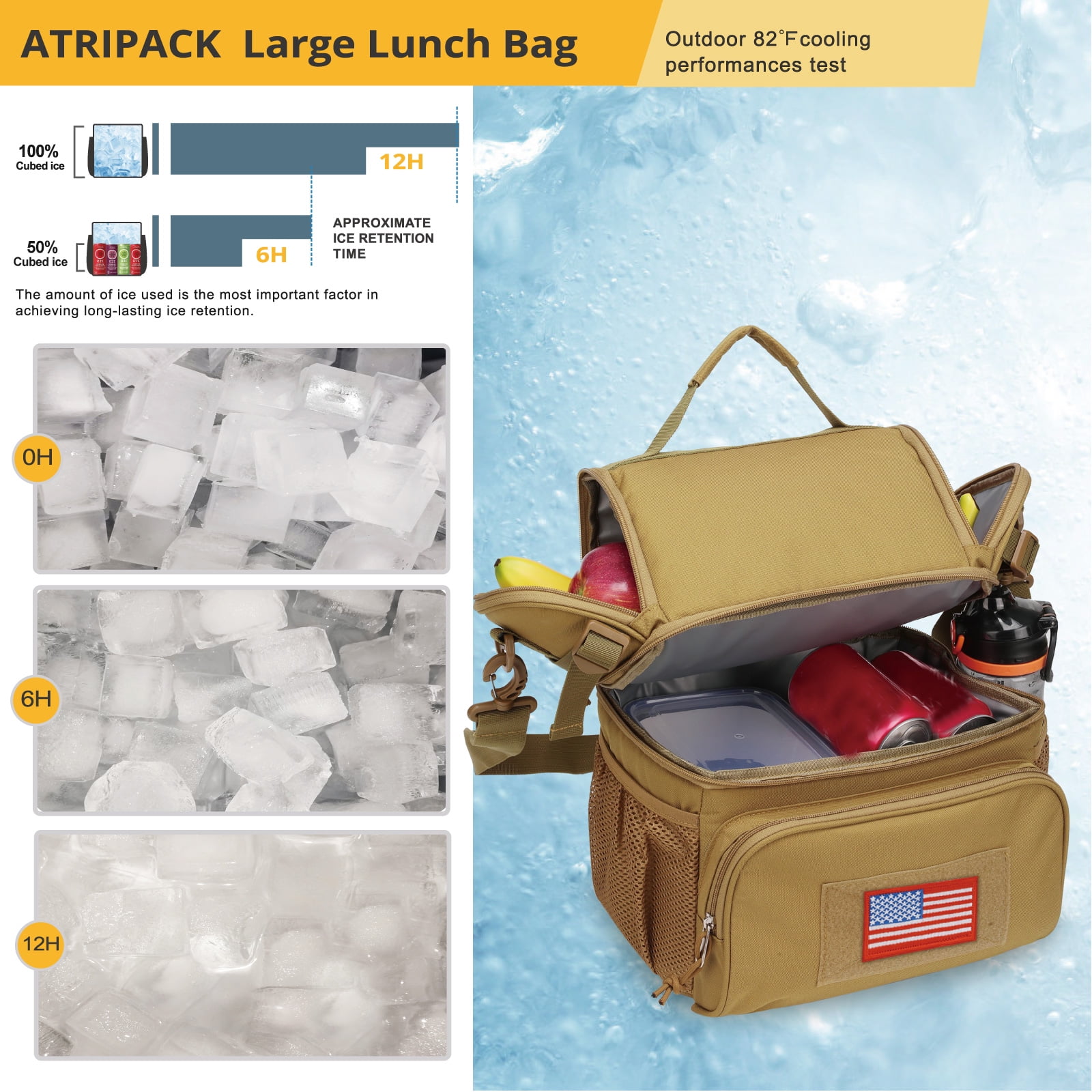 TRIPGEAR 2 Compartment Lunch Bag,Leakproof Insulated with Adjustable Shoulder Strap Flag
