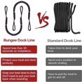 thumbnail image 3 of 2Pcs Bungee Dock Lines With Shock Cords, Essential Boat Accessories For Secure Docking Of Canoes, Power Boats, ,Long Lasting, 3 of 4