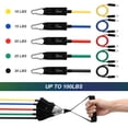 thumbnail image 3 of Clispeed 11PCS Conjunto de bandas de resistencia Bandas de entrenamiento apilables para ejercicios con anclaje de puerta Correas de tobillo Asas Bolsa de almacenamiento para gimnasia, 3 of 7