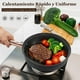 thumbnail image 3 of Juego de Bateria de Cocina Antiadherente Acero inoxidable de 44 PiezasOllas, Sartenes, Wok de Granito, Cazos, Cubiertos y Cuchillos,Juego de Utensilios de Cocina de Inducción de granito(Negro), 3 of 8