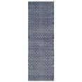 thumbnail image 3 of SAFAVIEH Boston Donnchad Striped Cotton Runner Rug, Navy, 2'3" x 7', 3 of 9