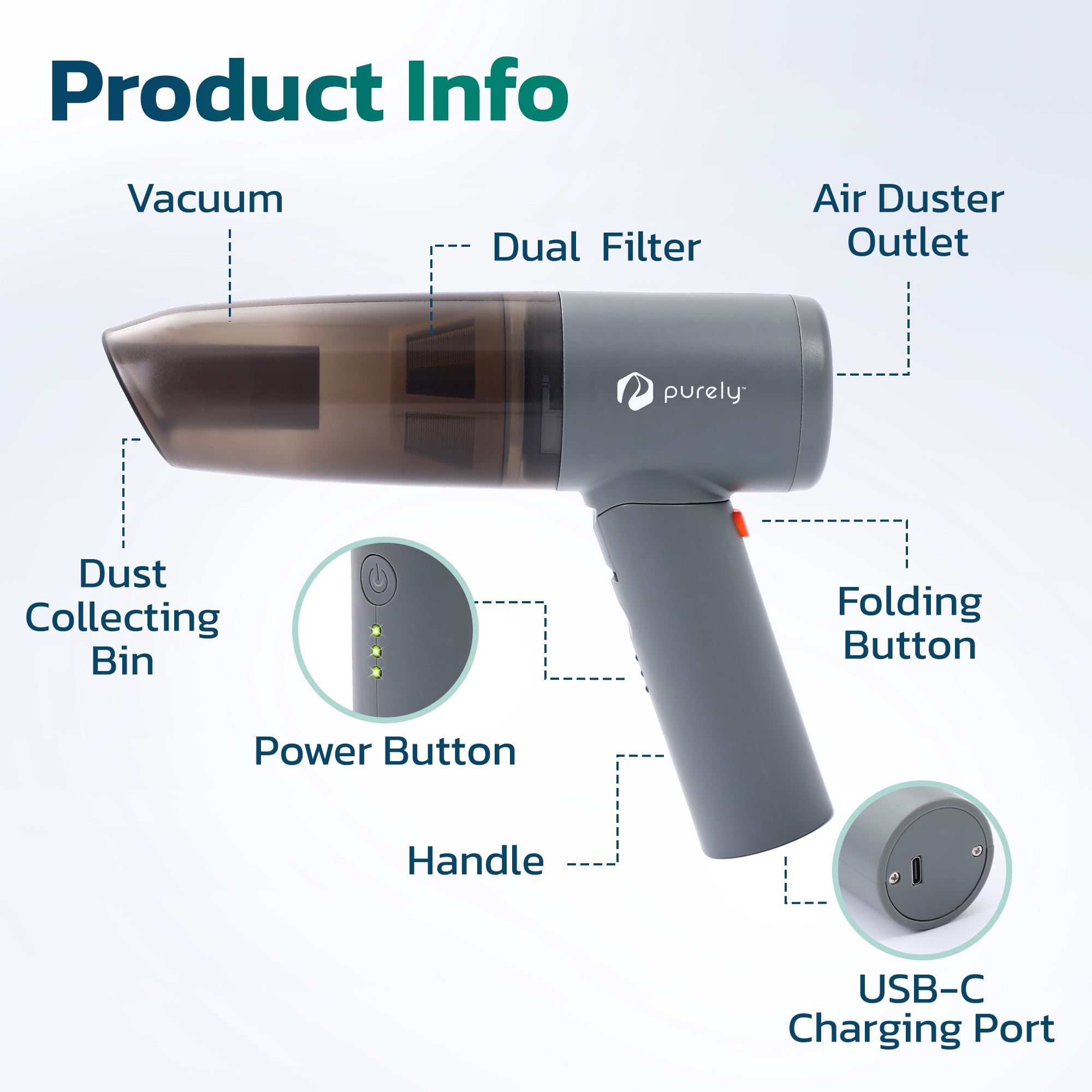 Purely C215 Mini Wireless Vacuum Cleaner, Handheld Vacuum Cordless Rechargeable with Brushless 120W High Power Motor, 3 in 1 Blowing Small Desk Vacuum for Car, Home, Office