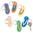 thumbnail image 1 of Porte-clés Flop 2.5" - 12 Count, 1 of 2