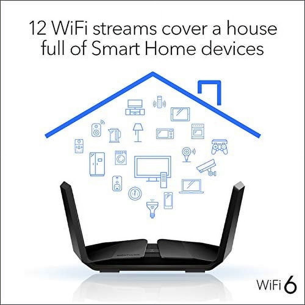 Restored Netgear Nighthawk AX12 RAX120-100NAS Dual-Band 12-Stream Wi-Fi Router (Refurbished)