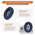 thumbnail image 4 of Fundas para auriculares WC SweatZ QuietComfort para Bose QC 45/35/35ii, 4 of 7