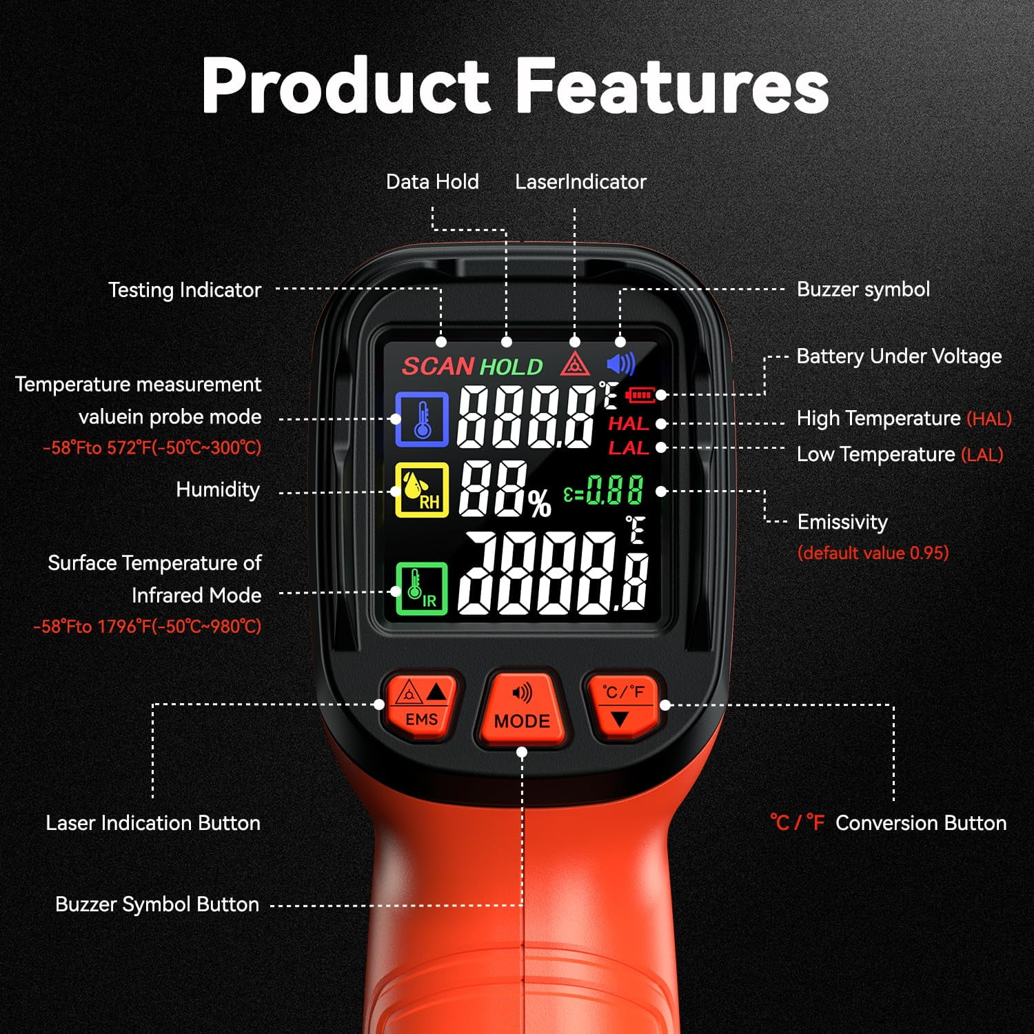 -58°F to 1796°F Infrared Thermometer Gun 16:1 with K-Type Probe，Humidity Display，Industrial & Home