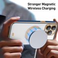 thumbnail image 5 of Magnetic for iPhone 14 Pro Max Case Built-in Camera Lens Cover [Compatible with Magsafe] Plating Soft Anti-Scratch Shockproof Transparent Back Cover 6.7 Inch - Clear Blue, 5 of 14