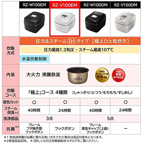 Hitachi Rice Cooker 5.5 Go Pressure & Steam IH Plump Gozen RZ-V100EM K Frost Black Body Made in Japan Large Thermal Boiling Iron Pot Steam Cut//