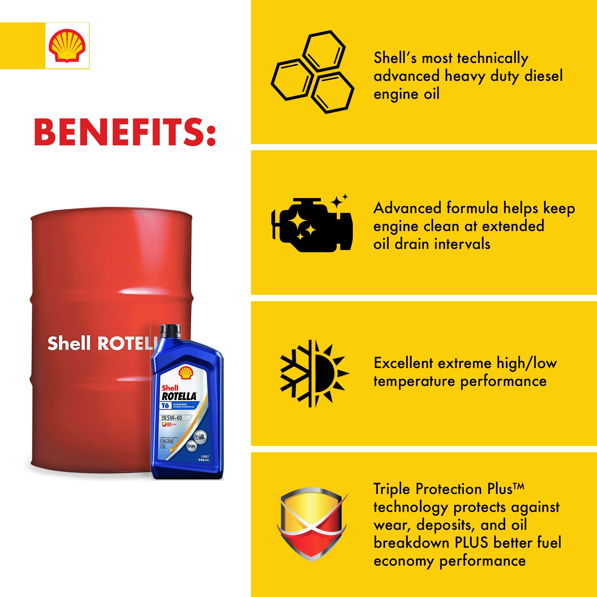 SHELL Rotella T5 Synthetic Blend SAE 10W-30 – 55 Gallon, 51% OFF