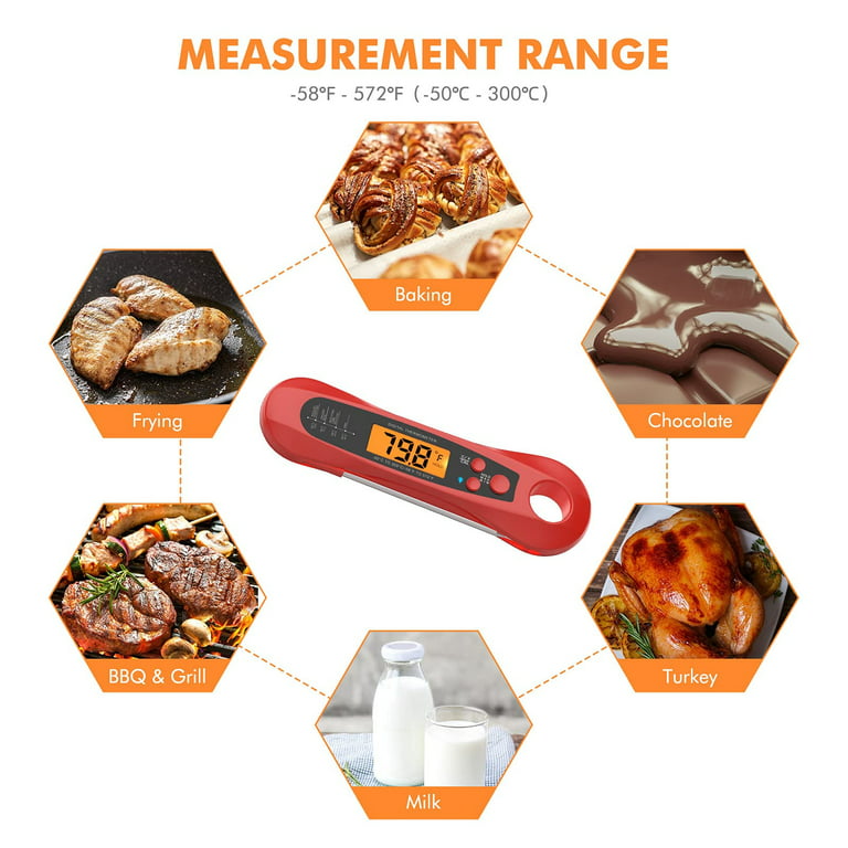 AMMZO Digital Meat Thermometer for Grilling, Candy Thermometer Instant Read Food Thermometer Waterproof with Backlight for Cooking, Deep Fry, BBQ