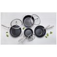 thumbnail image 3 of ZWILLING Motion Ceramic 10 Piece Aluminum Cookware Set, 3 of 5