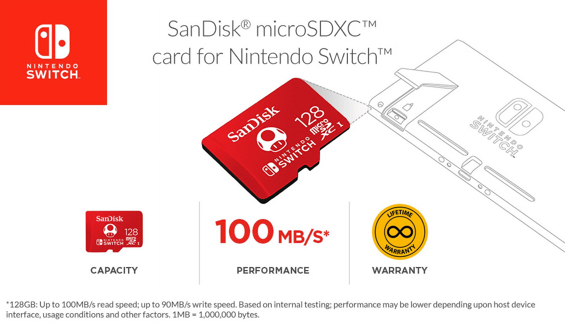 SanDisk 128GB microSDXC Card for the Nintendo Switch - 2