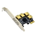 thumbnail image 2 of funtasica PCIe 1 to 4 Riser Card PCI-E 1X to External 4 PCI-e USB 3.0 Adapter, 2 of 5