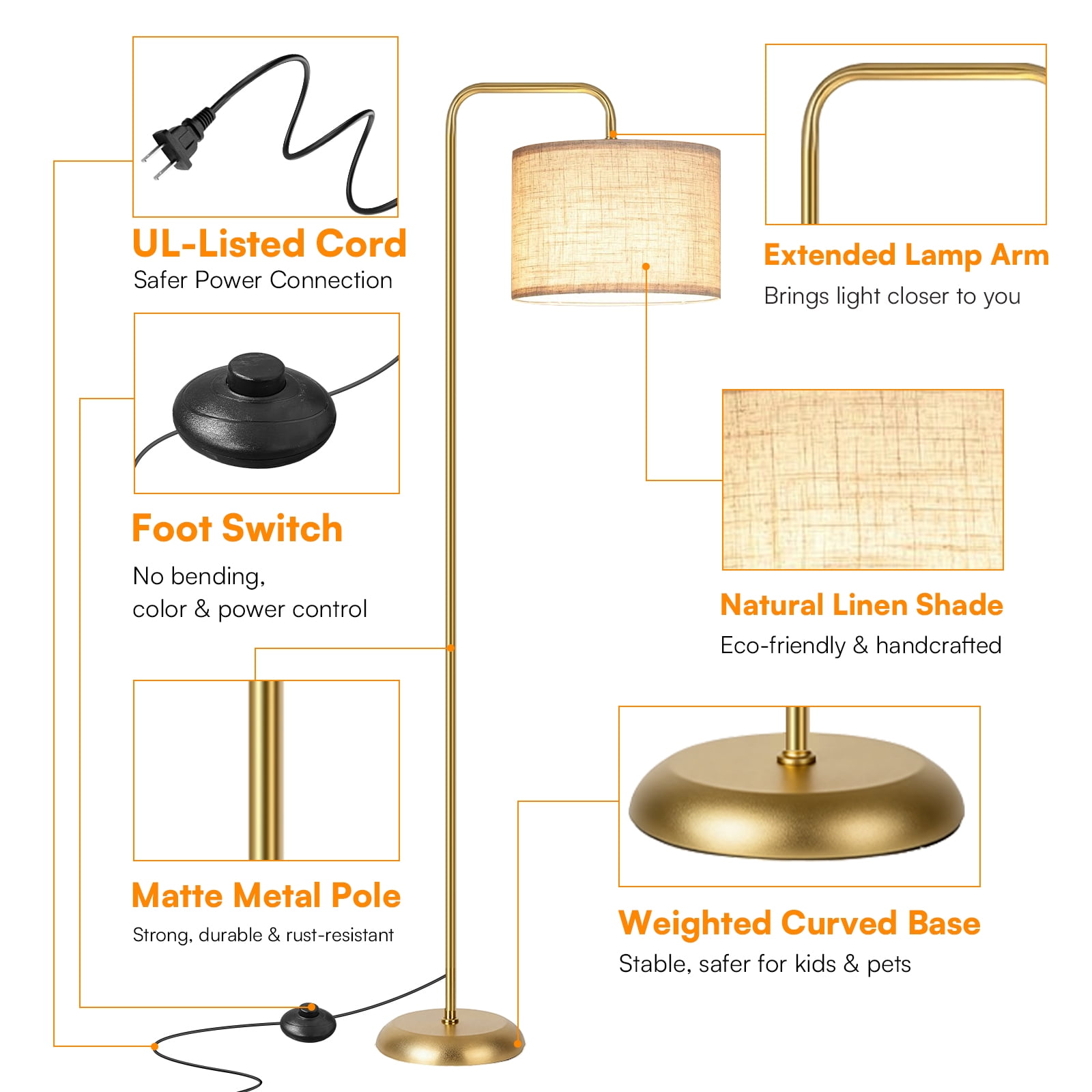 DAYBETTER Floor Lamp for Living Room, Tall Standing Lamp with 3 Color Temperatures, 850 Lumens LED Bulb, Foot Switch, Modern Metal Pole with White Shade for Bedroom, Office (Golden)