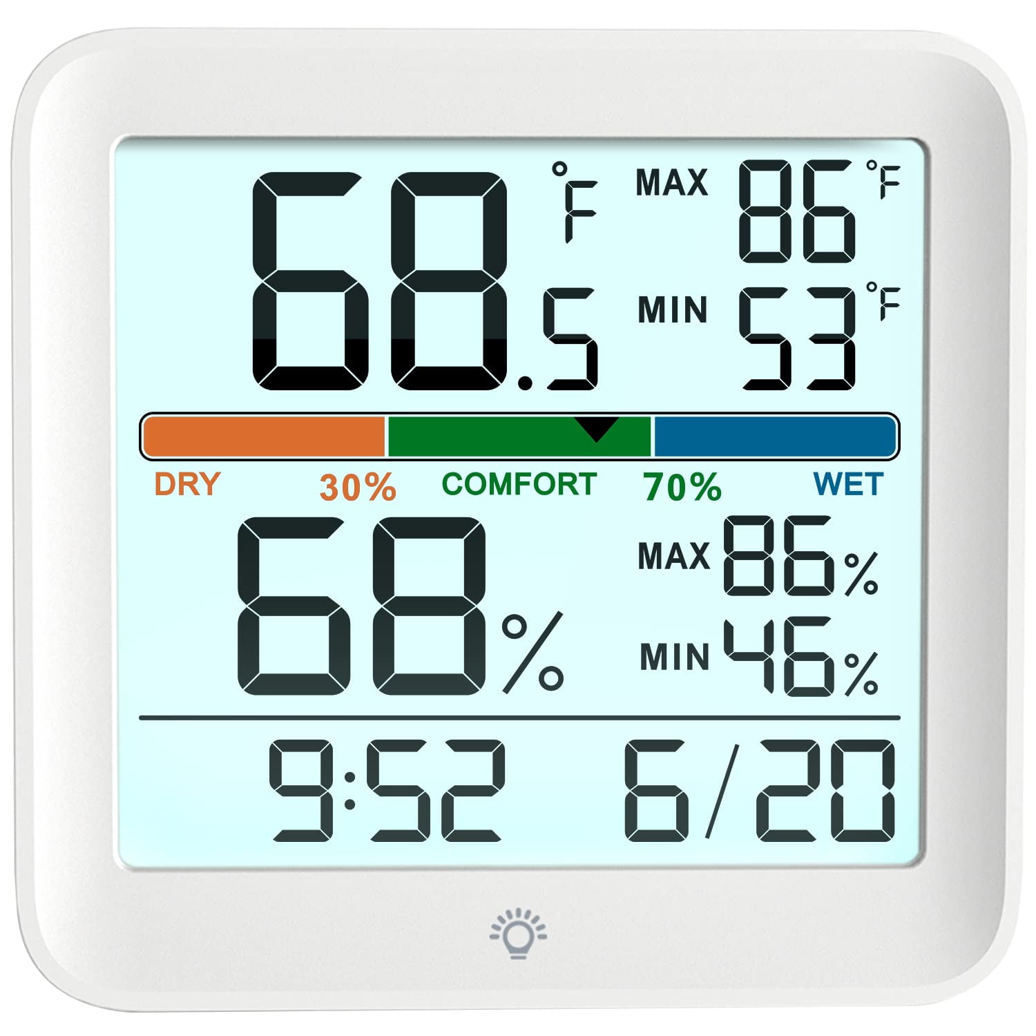 VOCOO Digital Indoor Thermometer Hygrometer, Room Temperature Gauge Air Comfort Indicator