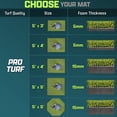 thumbnail image 6 of GoSports Golf Hitting Mat - PRO 5 x 4 ft - 5 mm Artificial Turf Training Mat for Indoor/Outdoor Swing Practice, Includes 3 Rubber Tees, 6 of 6