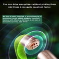 thumbnail image 5 of Deeceymbur Mosquito Repellent Bracelet Summer Outdoor Insect Protection Elastic Wristband Ankle Band Natural Geraniol Lemon Grass Citronella Oil Family Safe Resealable Bag, 5 of 9
