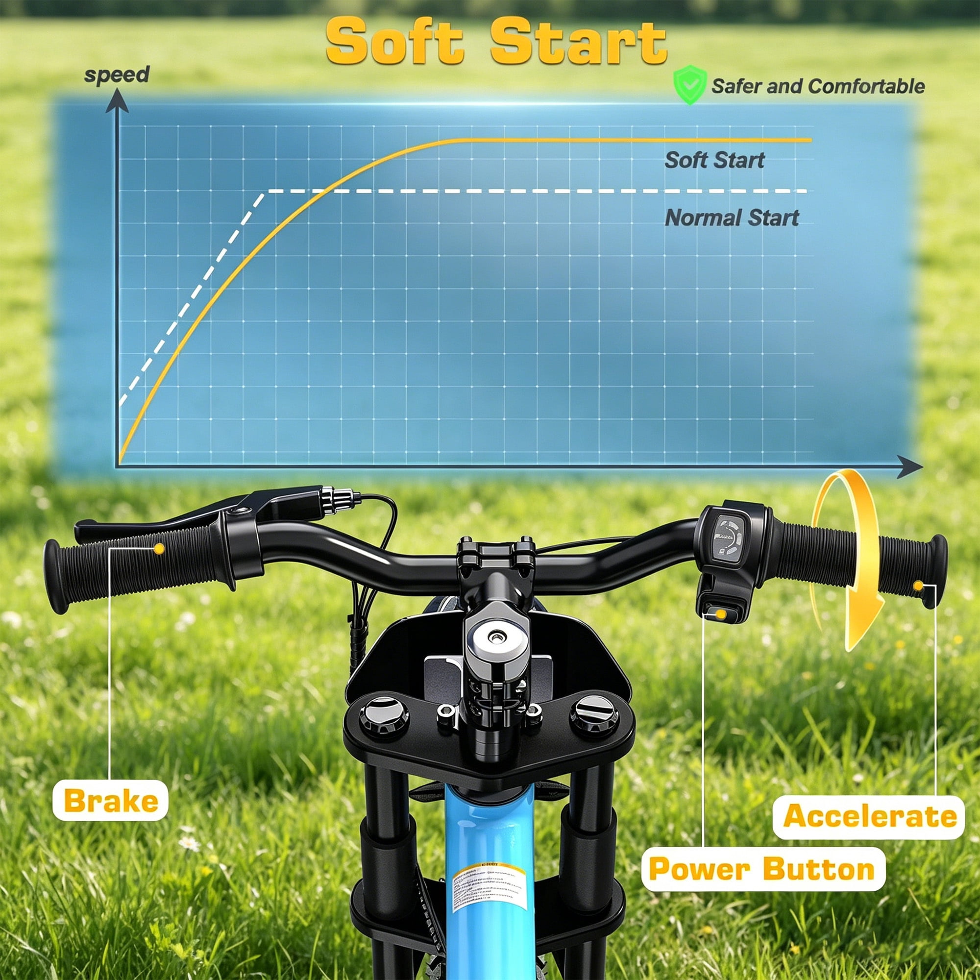 East doll 36V Electric Dirt Bike for Kids, 14" Pneumatic Tire, 200W Peak Brushless Motor, Kids Electric Dirt Bike Ages 6-12, Up to 13 MPH & 13 Miles Range, Twist Throttles, Max Load 143 Lbs, Blue