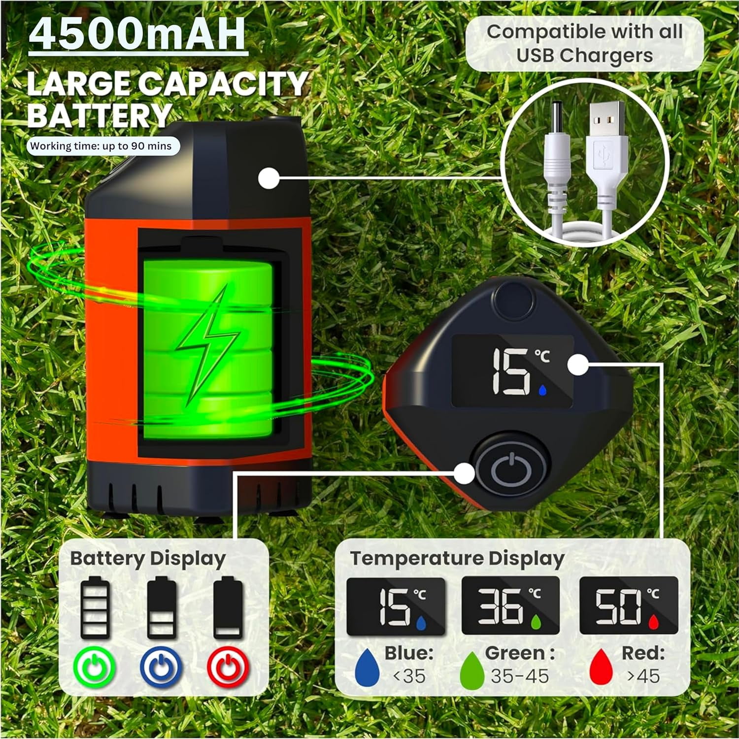 Portable Camping Shower Pump with 5 Gallon Collapsible Bucket - Rechargeable Battery Camp Shower Electric Shower, Portable Shower for Camping